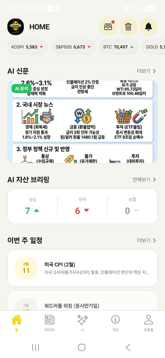 Honey Stock Dashboard